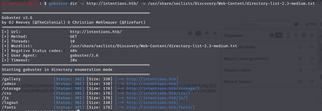 Directory Scan Results